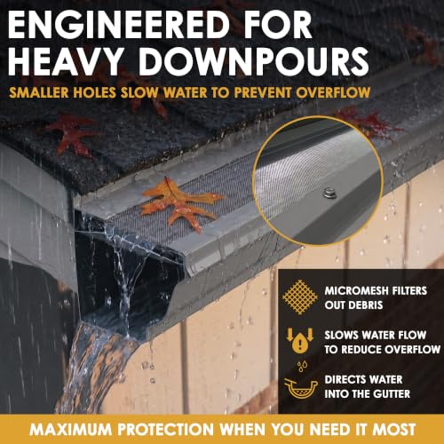 Image of Micromesh Gutter Guards, 6 Inch, 100 FT, Terratone