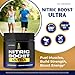Nitric Boost Ultra Purple Powder, Nitric Boost Ultra for Men Official Formula to Support Energy Levels - Maximum Strength, Nitric Booster Ultra BCAA, NitricBoost Ultra Powder Support Reviews (1 Pack)
