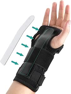 Handgelenkbandage Ultradünn - Unterstützung Bei Karpaltunnel & Sehnenscheidenentzündung