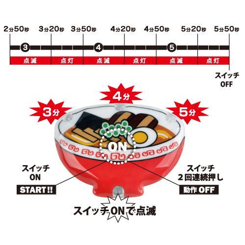 Amazon | LED カップ即席ラーメン用タイマー ラーメンタイマー