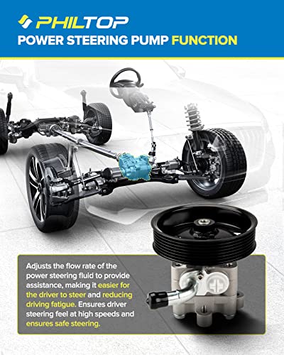 Philtop Power Steering Pump 21-5485 Oe Replacement For Maxima 2009-2014, Murano 2009-2015, Altima 2007-2012, 3.5L, 491101Aa0A, 491109N00A, 49110Ja100, 49110Zx02A, 49110Zx70A Power Assist Pump #TOP3