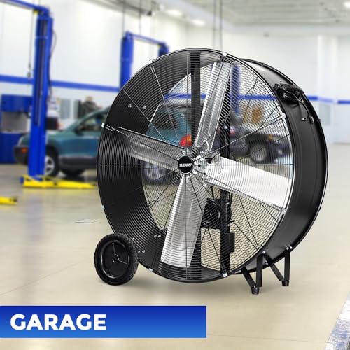 Plexon Heavy Duty Floor Fan Durability