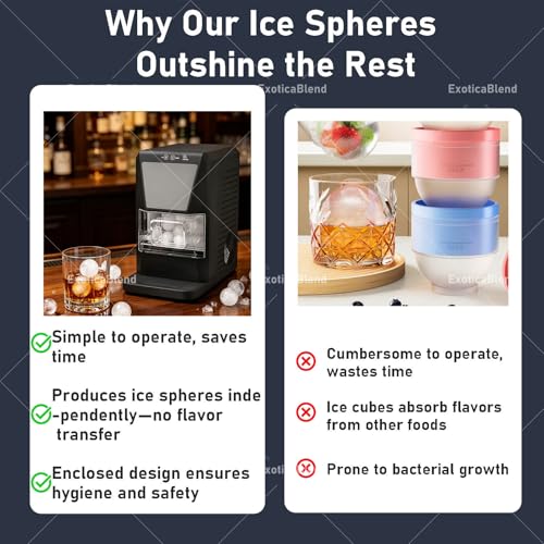 Glaçons sphériques transparents pour éviter la dilution du whisky