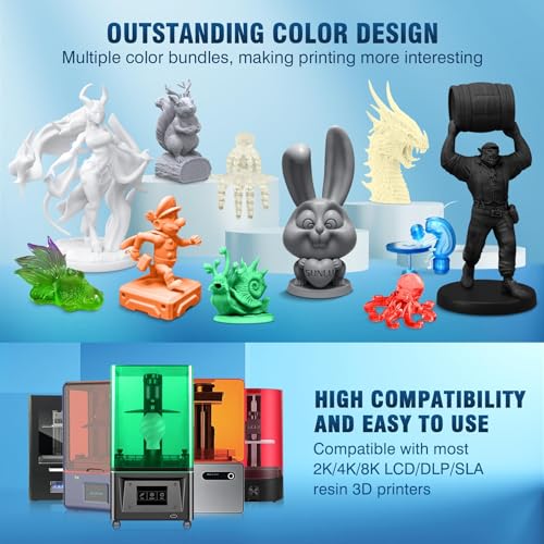 Image of SUNLU 4kg Water Washable 3D Printer Resin, Fast Curing Low Shrinkage, High Precision Photopolymer Resin for LCD /DLP /SLA Printers,395 to 405nm UV Resin, 4000g Dark Grey