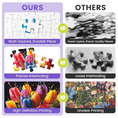 Puzzle de 500 Piezas para Adultos, Puzzle de Arte Tulipanes Arcoiris | Divertido y Colorido con Letras en el Reverso, Rompecabezas de Plantas para Adolescentes, Adultos y Personas Mayores, Gran Idea de Regalo y Juego Familiar miniatura 3