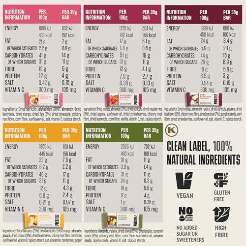 Presteez Fruit and Nut Bars Flavour Selection - No Added Sugar or Sweeteners, Minimally Processed Healthy Snacks, Vegan, Gluten Free, High Fibre Bars, Support Clean Eating, 8 pack: 5 Flavours, 35g
