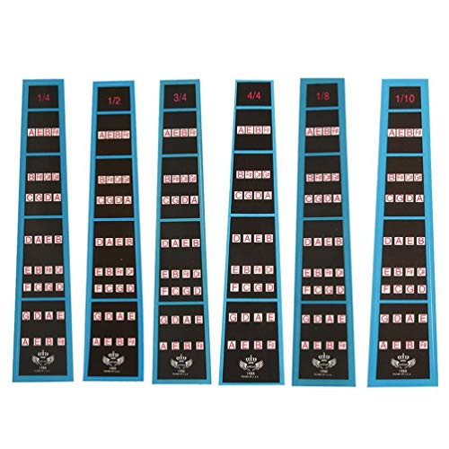 Milisten Violin Finger Guide Fingerboard Sticker Label Marker Finger Chart for 4/4 Violin Beginners Violin Accessories
