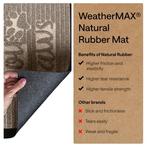 Image of GORILLA GRIP WeatherMAX Door Mat, Indoor Outdoor Use, 29x17, Beige Paw