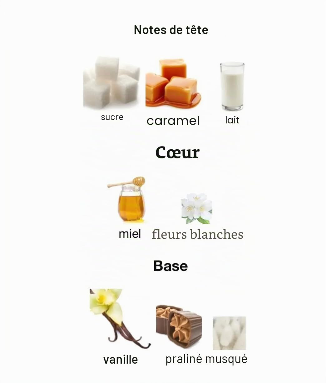 Eau de parfum Eclaire 100 ml, parfum arabe longue durée pour femme, importé de Dubaï, avec atomiseur rechargeable 5 ml, parfum floral et doux (Eclaire)