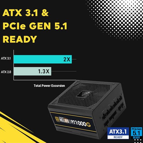 Image of GAMDIAS PCIe 5.1 & ATX3.1 Gold 1000W Power Supply for GeForce RTX 5000 Series, 1000W Fully Modular ATX 80 Plus Gold Computer PSU for Gaming PC Desktops, Low-Noise Fan, HELIOS P2-1000G