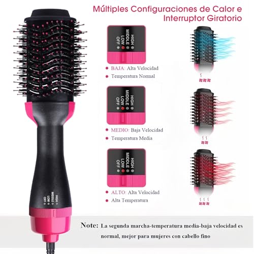 Alaciadoras, Video On Demand Imagen adicional