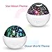 Moredig Ocean Light Projector, Rotating Kids Night Light Projector for Bedroom, Baby Star Projector Night Light with 8 Colors, Stars & Ocean Projections Kids Gifts for Girls Baby Boy Gifts - White