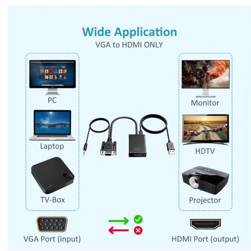 Image of FORIDA VGA to HDMI Converter with Audio & USB Power, VGA Male to HDMI Female Adapter, Supports 1080p FHD, Plug & Play for PC, Laptop, Desktop to HDTV, Monitor, Projector (Direction VGA to HDMI Only)