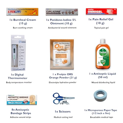 Image of Carent Jumbo First Aid Kit for Home, Car, Travel & Office - 21 Essential Emergency Medical Supplies with Thermometer, Antiseptic, Pain Relief & Wound Care | Compact & Portable
