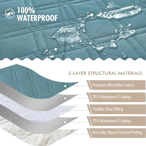 Image of Genina Waterproof Couch Cover,Washable Anti-Slip 78inch Sofa Covers with 3 Cushions,Sectional Couch Covers for Pets Friendly, Sofa Slipcovers for Dogs Cats(78inch /Blue)