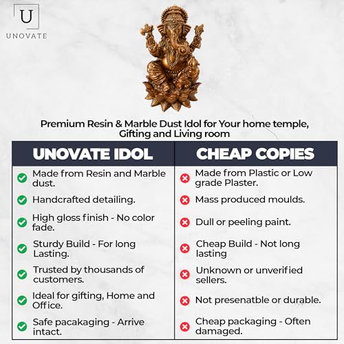 Image of UNOVATE Ganesha Idol for Car - 10cm Ganpati Murti | Ganesha Idol for Home, Pooja Room & Gift | Ganesh Statue for Mandir, Diwali, Ganesh Chaturthi & Housewarming (Golden)