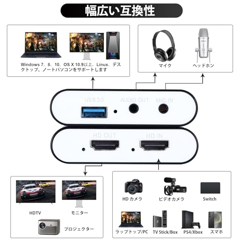 GAOZHOU HDMI キャプチャーボード Switch対応 4K パススルー対応 1080P 60FPS USB 3.0 高速伝送 ビデオゲームキャプチャー ボード の商品画像 6