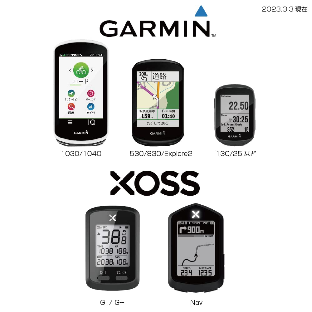 GARMIN EDGE 530 レックマウント付き レックマウント] ガーミン Aeroコンボマウント Edge530/830
