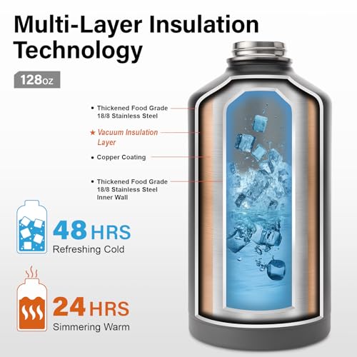 1 Gallon Water Bottle Insulated | Thickened Stainless Steel Vacuum Metal Water Jug | Portable Sports Large for Gym and Hiking with Straw, Carrier Bag, Handle Strap | BPA-Free 128 oz