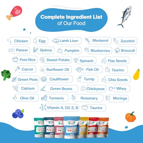 Image of BLEP Healthy Dog Food for Adult & Puppies | 7 Different Non Veg Zero Preservatives| Dog Trial Pack | Wet Dog Food | Complete Meal & Balanced | 700g | 7 Packs of 100g