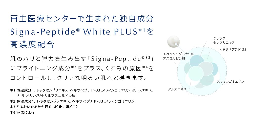 Amazon | シグナリフト（Signalift）エンリッチクリーム 33g