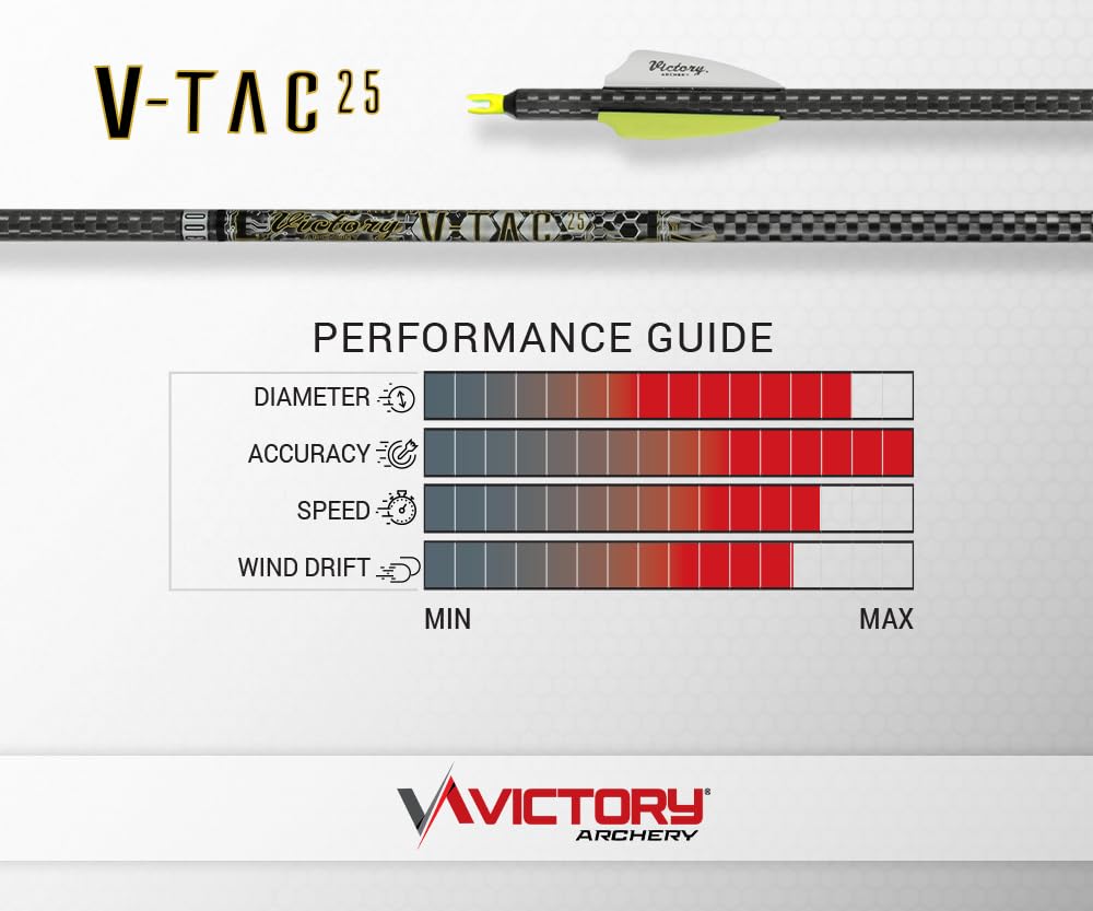 Victory Archery VTAC 25 0.345