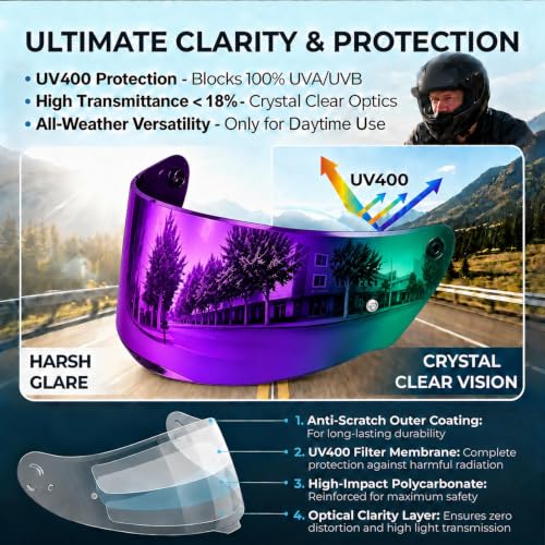 Image of PSLER Shatterproof Helmet Visor for Assault Rapid FF320 FF353,Deep Purple | Impact-Resistant ,UV400 Protection, Motorcycle Tinted Face Shield for Assault Rapid FF320 FF353 FF328 ,Visor Replacement