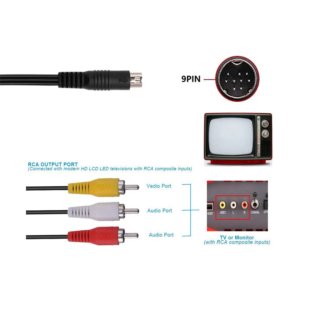 Image secondaire de WICAREYO 1,8 m Câble Audio Vidéo AV 9 broches,Compatible pour Mega Drive 2 et 3