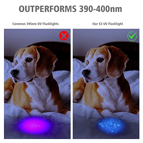 Image of LUMENSHOOTER S3 365nm UV Flashlight with 3 LEDs, Rechargeable Black Light Torch for Resin Curing, Rocks Searching, Scorpion & Pet Urine Finding
