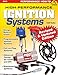 High-Performance Ignition Systems: Design, Build & Install (Performance How-to)