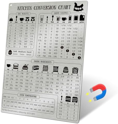 Kitchen Conversion Chart Magnet for Refrigerator, Stainless Steel...