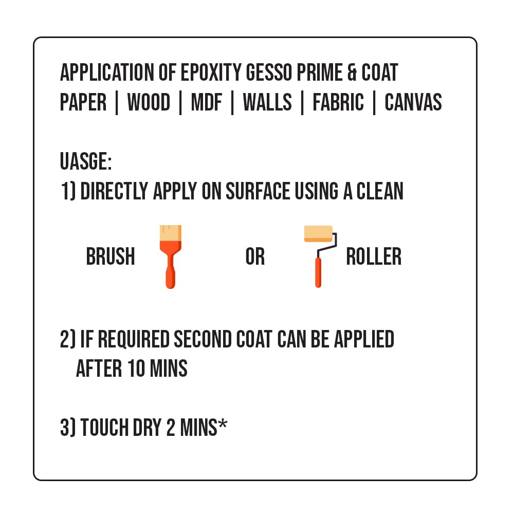 Epoxity Acrylic Gesso Water Base Non-Toxic Universal Gesso Primer to Apply as an Undercoat Before Painting for Extra Coverage Ideal for Pro Artist Hobby Painters & Kid (300 gms, White) 1