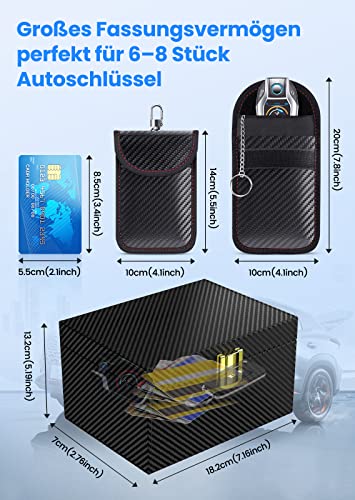 Keyless-Go Schutzhülle für Autoschlüssel von Lanpard