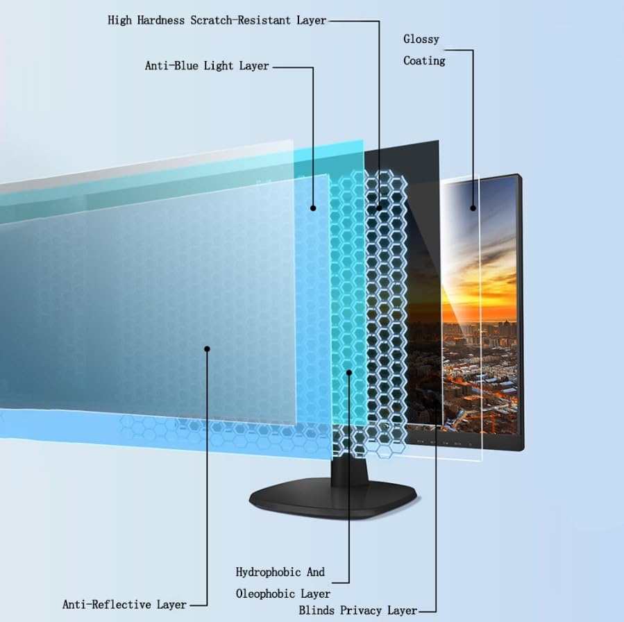 Panel ochronny ekranu blokujący niebieskie światło 12,5-27 cali matowy HD 27" 16:9 612x356mm