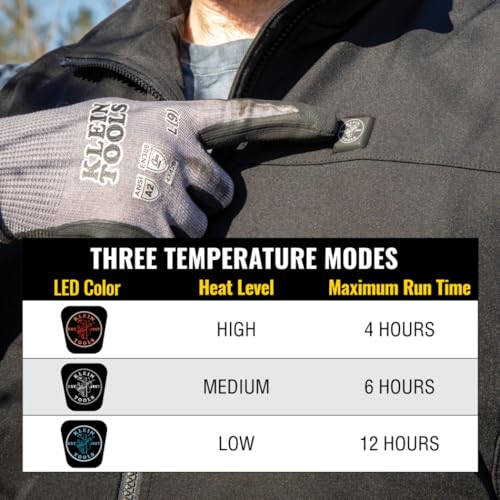 Klein Tools Lightweight Heated Vest with Battery Pack Included, for Outdoors and Jobsite4
