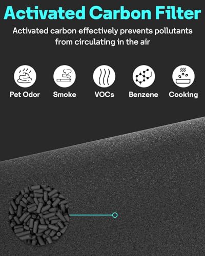 Leemone 311 Auto AllergenBlock Filter Compatible with Blueair Blue Pure 311 Auto Air Purifier, Blue Pure 311 Auto Filter Replacement, Activated Carbon Filter, 2 Pack