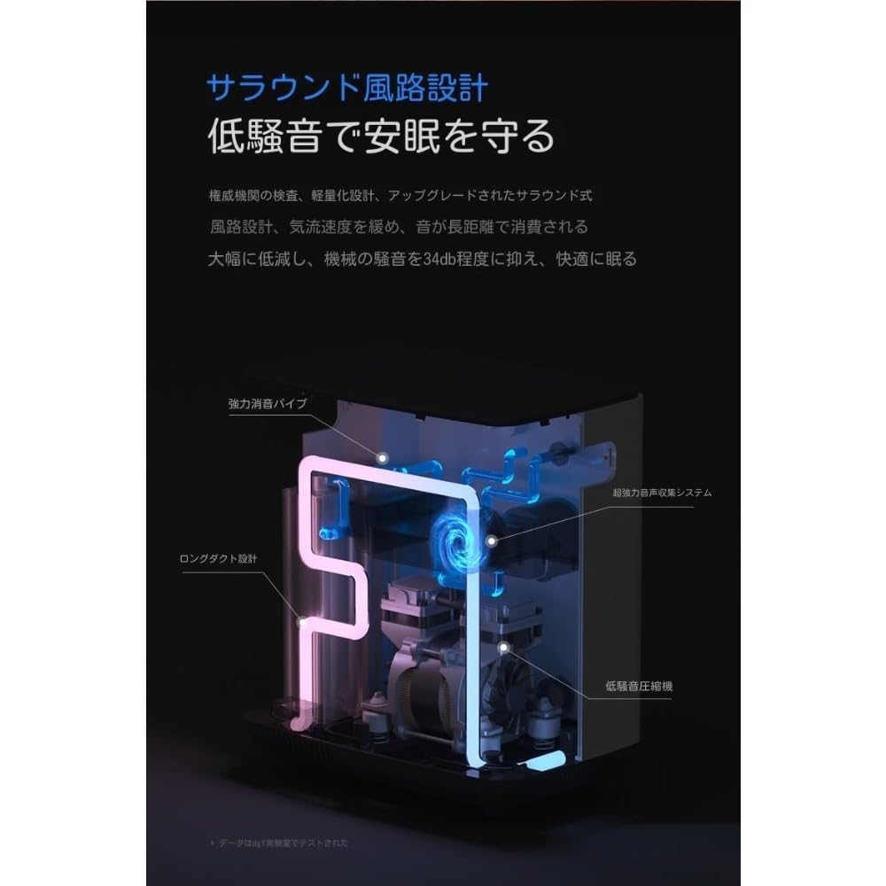 Amazon | Fiauvx 家庭用酸素発生器 8L 酸素濃度93%±3% 34dB超静音設計