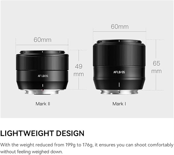TTArtisan AF 35mm F1.8 II Auto Focus Lens APS-C Compatible with Sony E-Mount Mirrorless Cameras