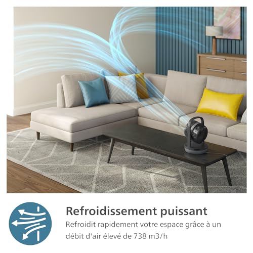 Ventilateur CX305001 - vue 6