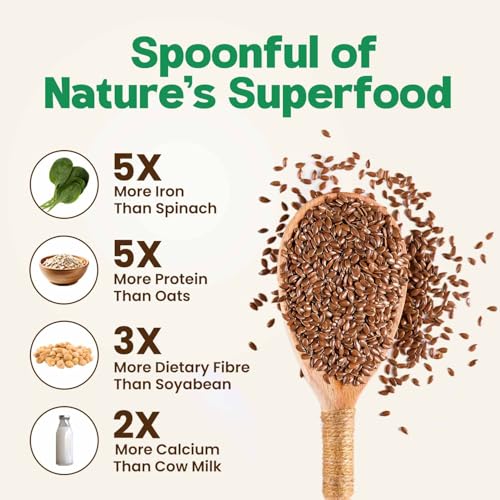 Image of Zandu Chia Seeds and Flax Seeds- 200GM (Pack of 2) I Premium & Raw Seeds I High in Omega-3 Fatty Acids | Packed with Dietary Fiber | Powered with Protein Resealable Pack