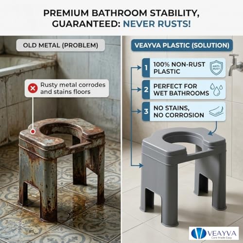 Image of Veayva FlexEase Commode Stool - Wide Seat, Non-Rust Plastic, Knock-Down Design | Shower-Friendly Toilet Stool for Elderly, Disabled, Adults | Lightweight & Hygienic (Stone Grey)