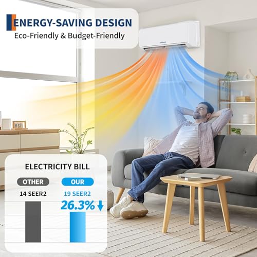 Image of Garvee 18000 BTU Mini Split AC & Heat Pump, 19 SEER2 208 /230V | Buit in WiFi, Smart Phone Control & Compatible with Alexa, Coo