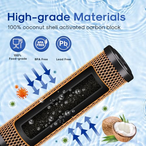 Image of ICEPURE 1 Micron 2.5 inch x 10 inch Whole House Water Filter Coconut Shell Activated CTO Carbon and KDF Cartridge for Home, Compatible with WFPFC8002, WFPFC9001, FXWTC, SCWH-5, WHEF-WHWC, AMZN-SCWH-5, 3PACK