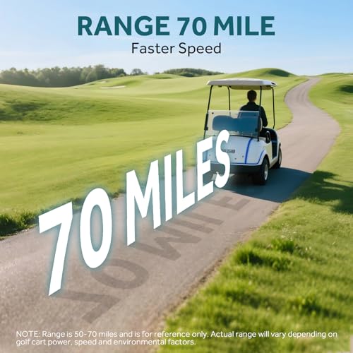 Image of OGRPHY 48V 150AH Lithium Golf Cart Battery with Charger, Built in 200A BMS with Touch Monitor & Mobile APP, 48V Lithium Battery with 1000A Peak Current, Max 10.24kW Output 70 Miles Range for Golf Cart