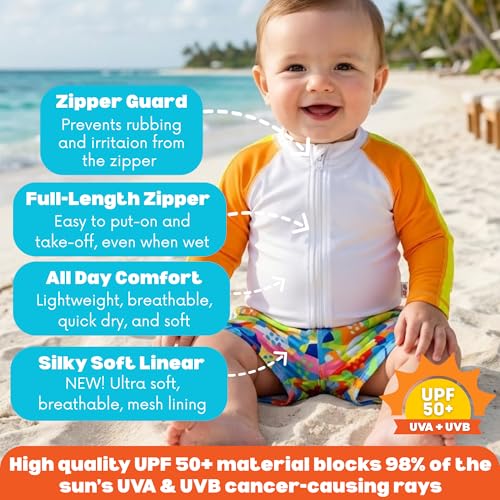 Image of SwimZip Boys' Long Sleeve Rash Guard & Swim Shorts Set - UPF 50+ Sun Protection