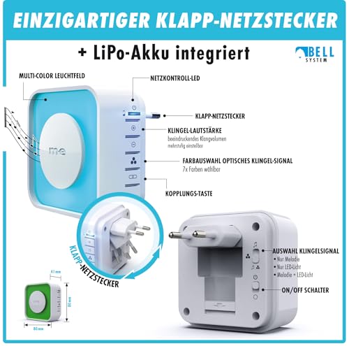 m-e Funk-Sensormatte Mobiles Sicherheits- & Komfort-System sowie Pflegehilfe für zu Hause (Funk-Sensormatte + Mobile Klingel)