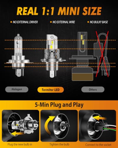 Image of Termitor H4 /9003 Light Bulb, 90,000 LM Ultra Brightness, 6500K Cool White, High Low Beam, 1:1 Mini Size with Cooling Fan, 80000Hrs Long Life, Plug and Play, IP68 Waterproof, Pack of 2