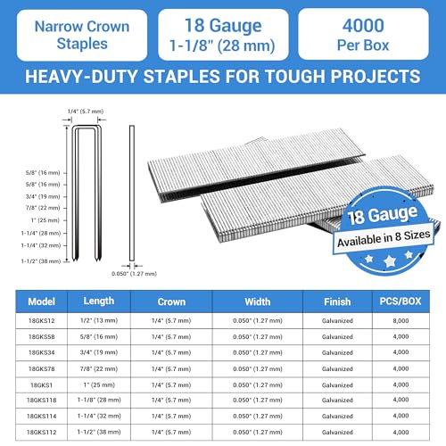 Image of meite 18 Gauge 1 /4-Inch Narrow Crown Staples, 1-1 /8-Inch Length Galvanized Staples for Heavy Duty and Upholstery (4,000 Counts) (Pack of 2)