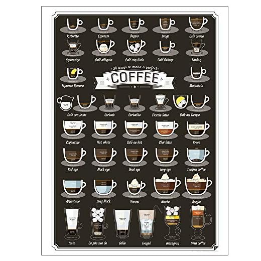 Original Vintage Design Wooden Board Signs Wall Art|38 Kinds of Coffee Recipe Menu|Natural Wooden Board Painting Wall Decoration for Cafe/Kitchen