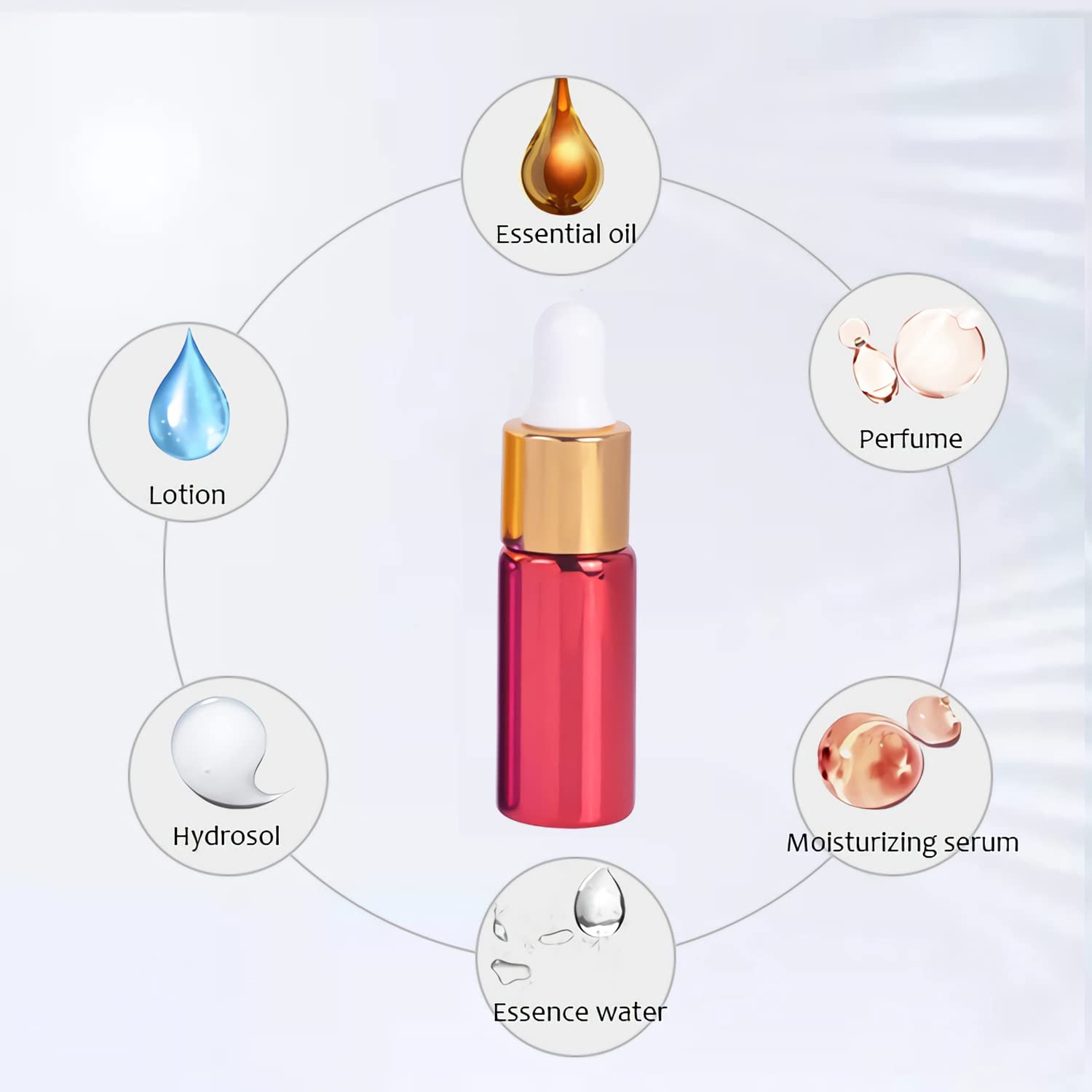 100 Pieza, Vacío 5ml Rojo UV Botellas de Cuentagotas Cristal, Botellas de Vidrio con Pipeta, para Aceite Esencial, Masaje,Fragancia, Aromaterapia, Laboratorio
